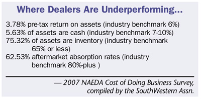 underperforming.jpg