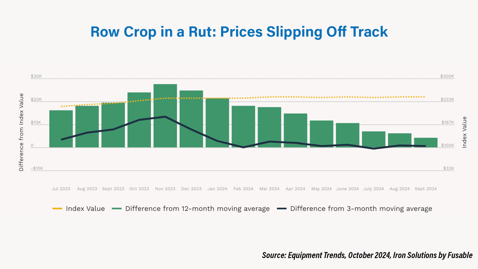 10-25-2024 Slides_OTR_07.png