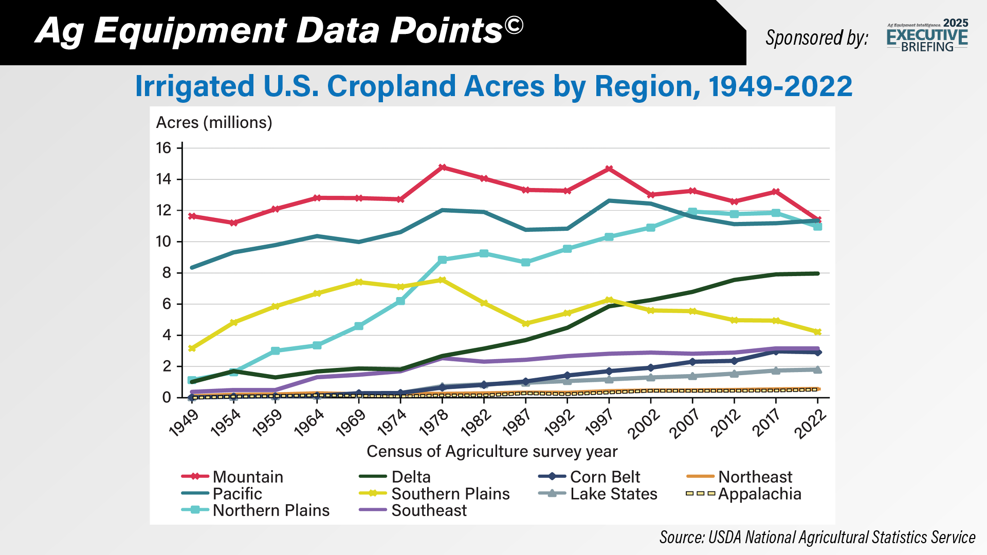 10-25-2024 Slides_OTR_08.png